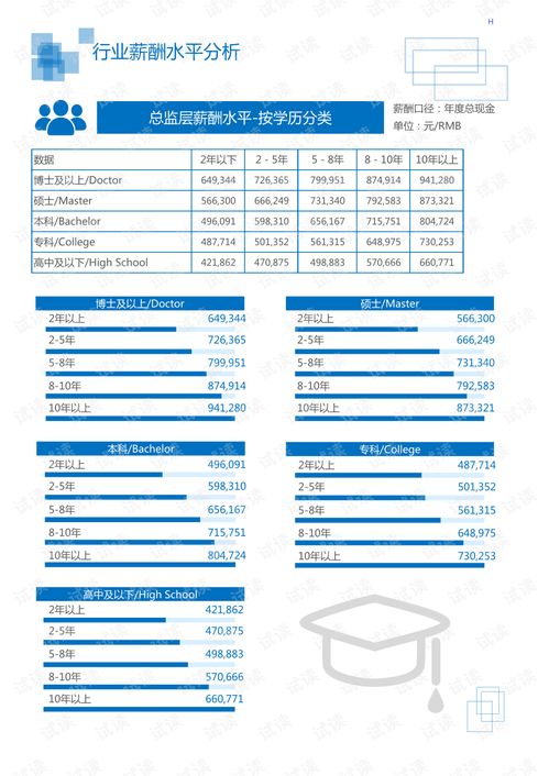 2020年生物發(fā)電行業(yè)分析報告 冶金能源環(huán)保新能源領(lǐng)域的技術(shù)咨詢視角